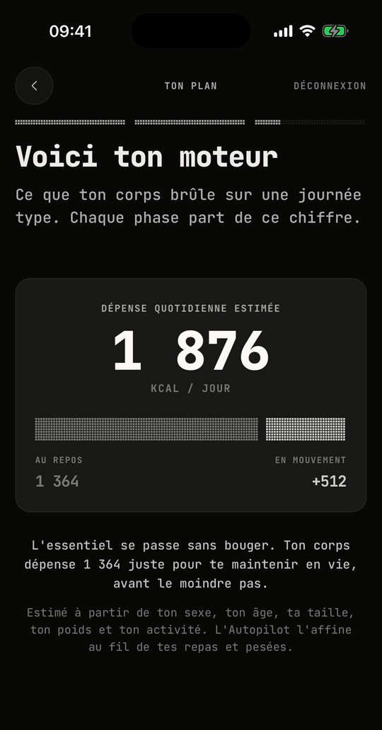 La dépense quotidienne estimée, au repos et en mouvement