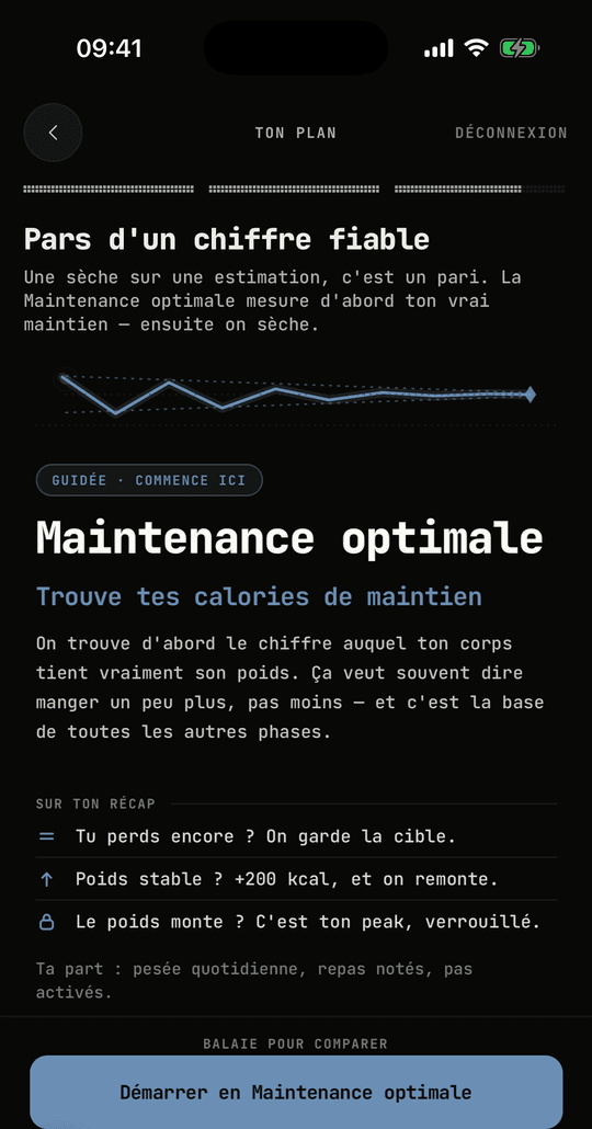 La Maintenance optimale, et la règle qu'elle suit